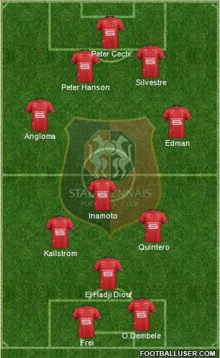 Stade Rennais Football Club Formation 2020