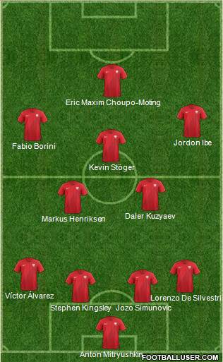 Europa League Team Formation 2020