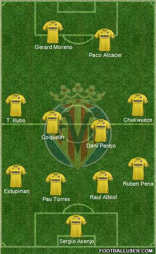Villarreal C.F., S.A.D. Formation 2020
