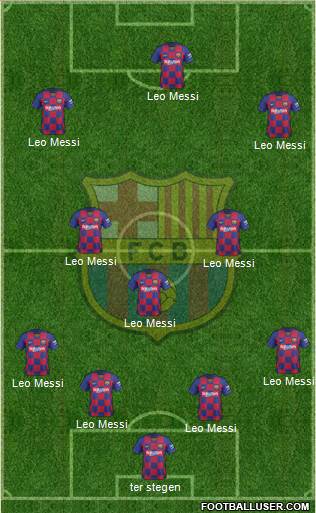 F.C. Barcelona Formation 2020