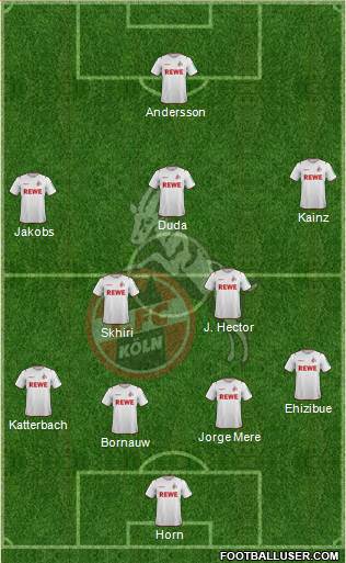 1.FC Köln Formation 2020