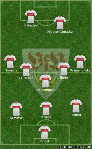 VfB Stuttgart Formation 2020