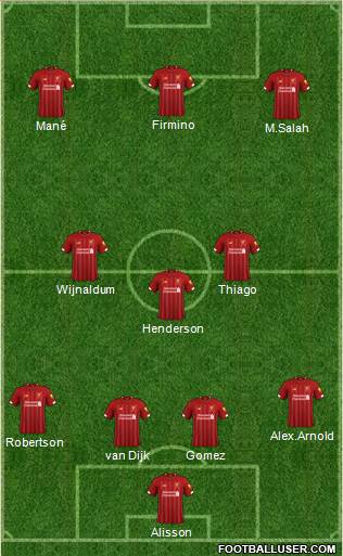 Liverpool Formation 2020