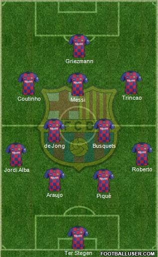 F.C. Barcelona Formation 2020