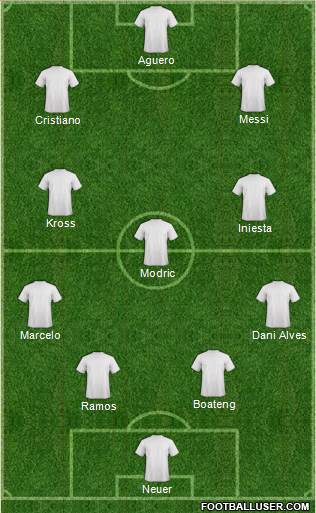 Championship Manager Team Formation 2020