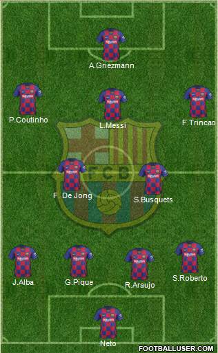 F.C. Barcelona Formation 2020