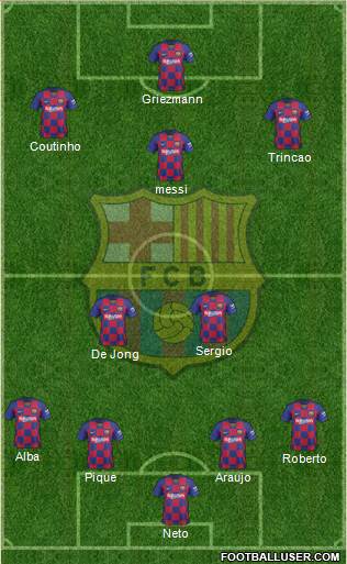 F.C. Barcelona Formation 2020