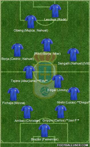 Real Oviedo S.A.D. football formation