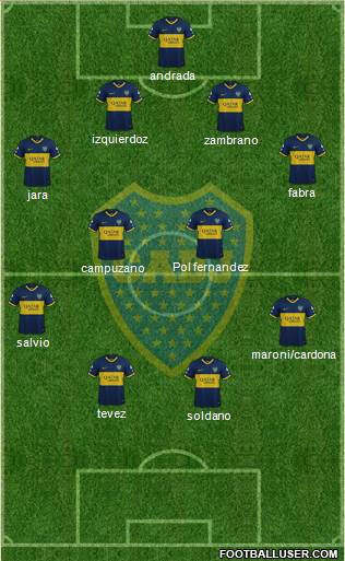 Boca Juniors Formation 2020