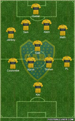 Boca Juniors Formation 2020