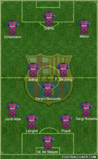 F.C. Barcelona Formation 2020