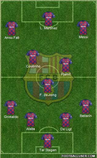 F.C. Barcelona Formation 2020