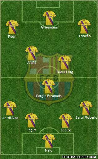 F.C. Barcelona Formation 2020