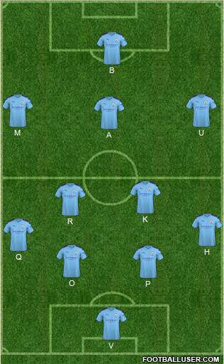 Manchester City Formation 2020