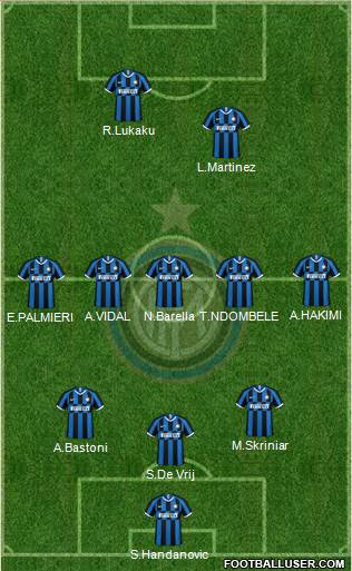 F.C. Internazionale Formation 2020