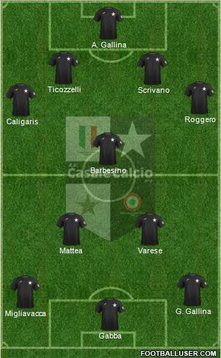 Casale Formation 2020