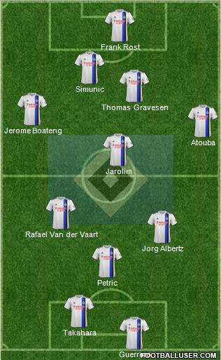 Hamburger SV Formation 2020