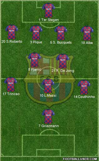 F.C. Barcelona Formation 2020