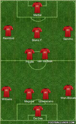 Manchester United Formation 2020