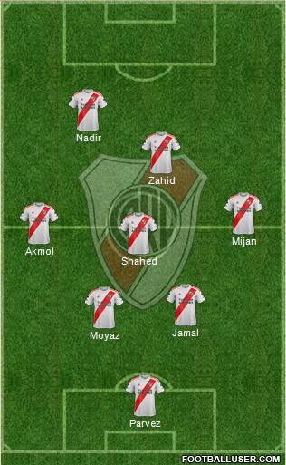 River Plate Formation 2020