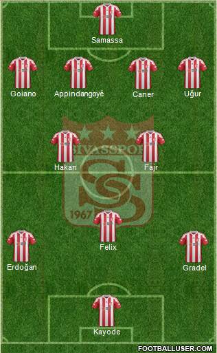 Sivasspor football formation