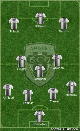 Angers SCO Formation 2020