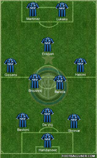 F.C. Internazionale 3-4-1-2 football formation