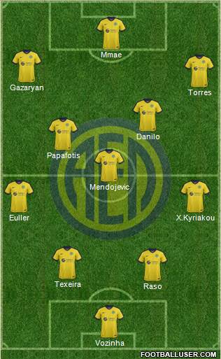 AE Limassol football formation