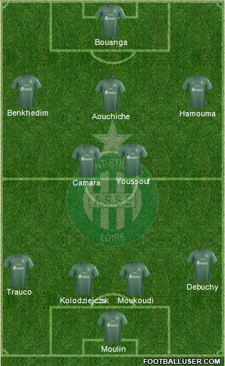 A.S. Saint-Etienne football formation