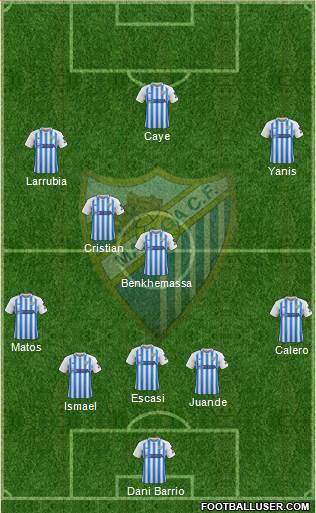 Málaga C.F., S.A.D. Formation 2020