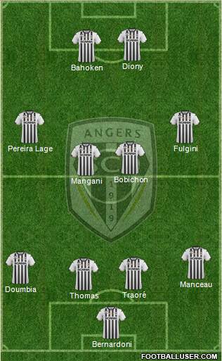 Angers SCO Formation 2020