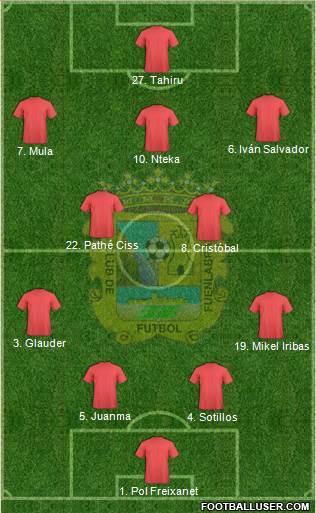 C.F. Fuenlabrada Formation 2020