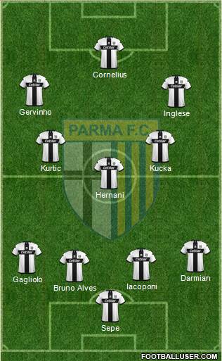 Parma football formation