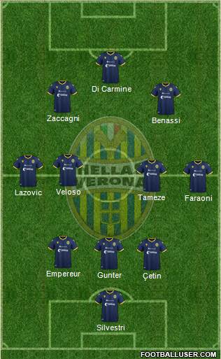 Hellas Verona Formation 2020