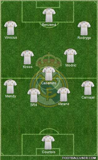 Real Madrid C.F. Formation 2020