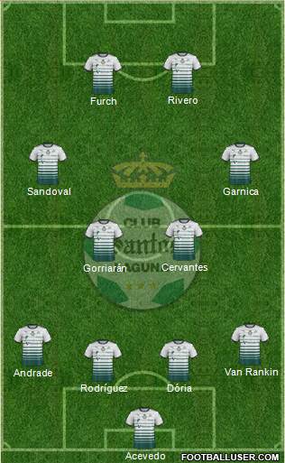 Club Deportivo Santos Laguna 4-2-2-2 football formation