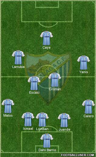 Málaga C.F., S.A.D. Formation 2020