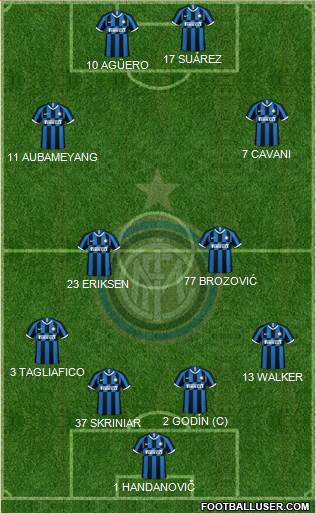 F.C. Internazionale Formation 2020