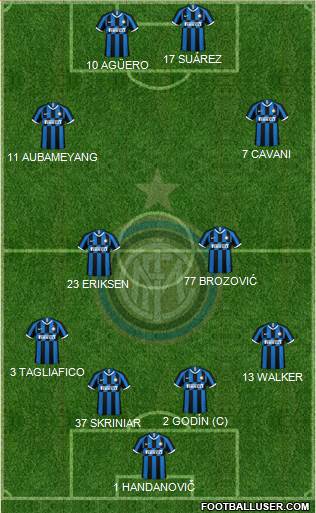 F.C. Internazionale