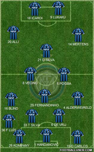 F.C. Internazionale