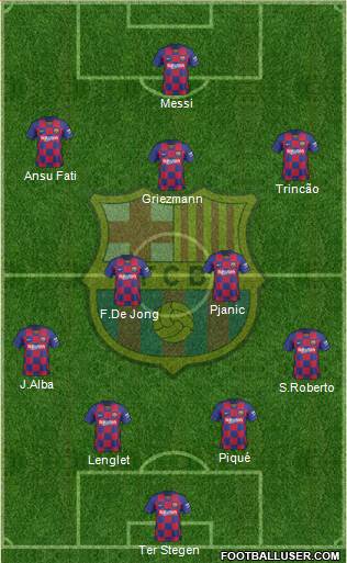 F.C. Barcelona Formation 2020