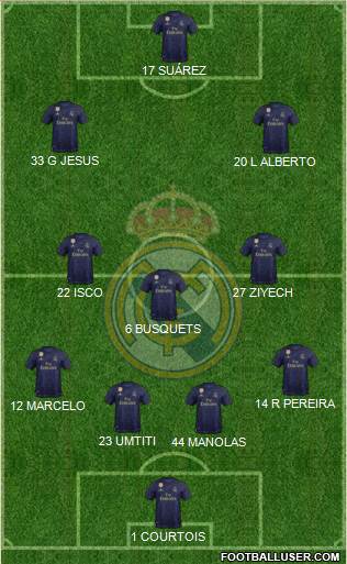 Real Madrid C.F.