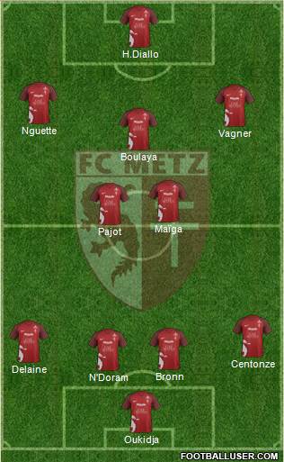 Football Club de Metz 4-2-1-3 football formation