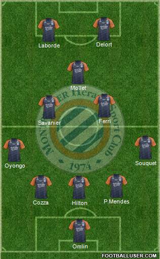 Montpellier Hérault Sport Club Formation 2020