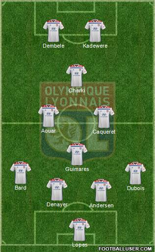 Olympique Lyonnais Formation 2020