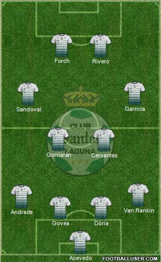 Club Deportivo Santos Laguna 4-2-2-2 football formation