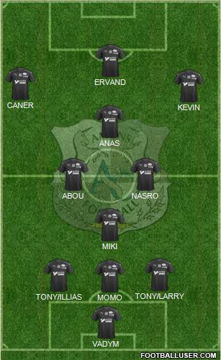 Amiens Sporting Club Football Formation 2020