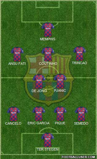 F.C. Barcelona Formation 2020