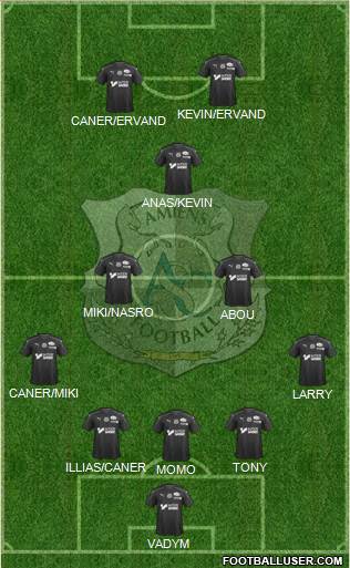 Amiens Sporting Club Football Formation 2020