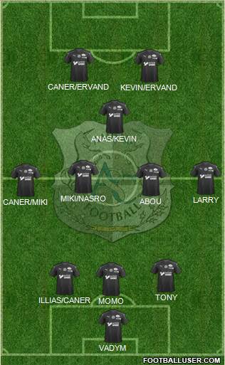 Amiens Sporting Club Football Formation 2020